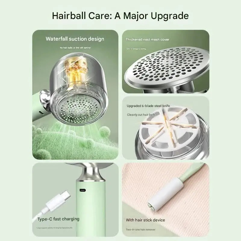 Upgraded Electric Lint Remover with LED Display - 6-Blade, Type-C Fast Charge, 2-in-1 with Sticky Roller(White) Wholesale Hub