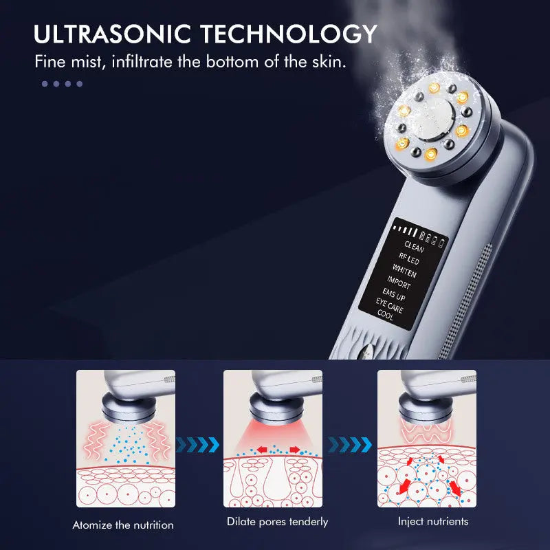 Multi-Functional Facial Beauty Device - Ultrasonic, EMS, RF LED, Cool Therapy & Eye Care(blue) Wholesale Hub