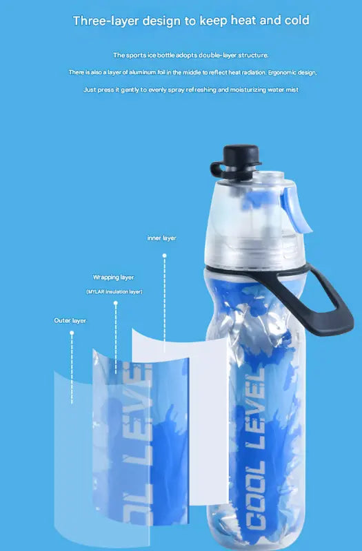 Blue 500ML Insulated Sports Water Bottle with Cooling Mist - Triple-Layer Design Keeps Drinks Cold for Hours - Portable PE Misting Bottle Wholesale Hub