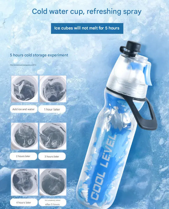 Blue 500ML Insulated Sports Water Bottle with Cooling Mist - Triple-Layer Design Keeps Drinks Cold for Hours - Portable PE Misting Bottle Wholesale Hub