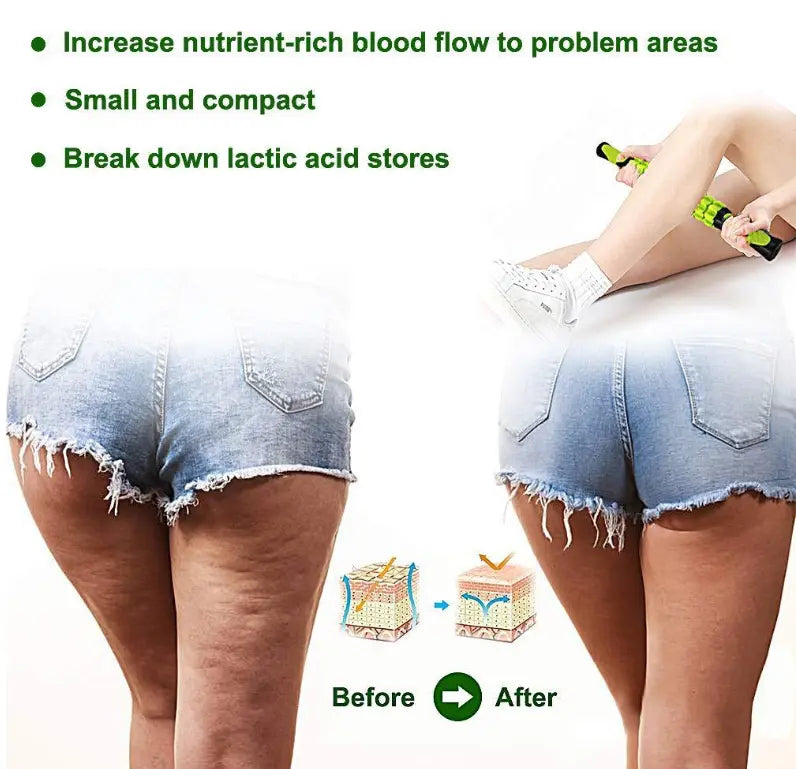 Yellow Deep Tissue Massage Roller Stick for Muscle Soreness & Recovery - Portable Fascia Release Tool Wholesale Hub