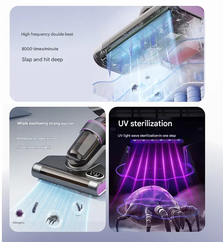 Purple Advanced Cordless UV-C Dust Mite Vacuum - Handheld Cleaner with Hot Air, Pulsating Pads & LED Display Wholesale Hub