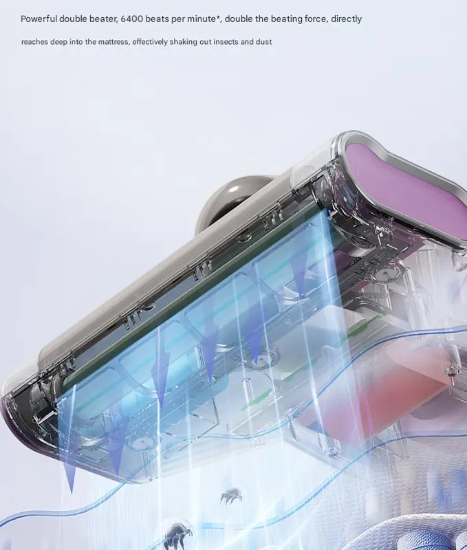 Purple Advanced Cordless UV-C Dust Mite Vacuum - Handheld Cleaner with Hot Air, Pulsating Pads & LED Display Wholesale Hub
