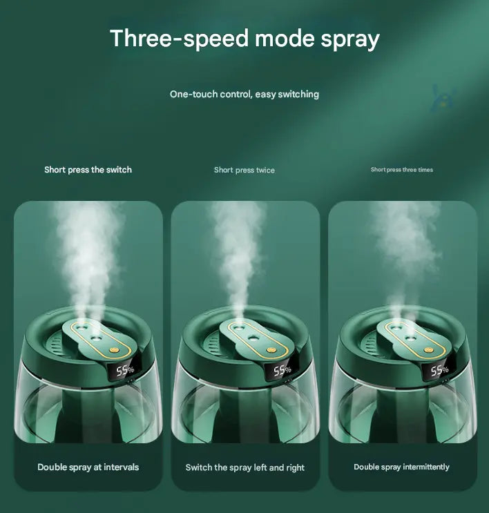 Green 3.5L Smart Cool Mist Humidifier with Dual Nozzle & Digital Display - Ultra-Quiet Air Purifier for Bedroom and Office Wholesale Hub