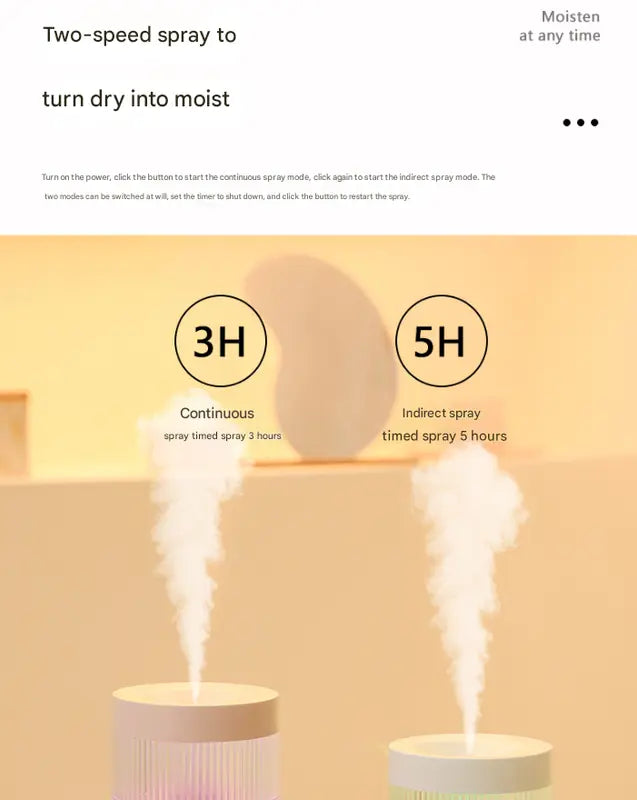 2-Piece White Mini Desktop Humidifier - Portable Mist Maker for Home and Car Use Wholesale Hub