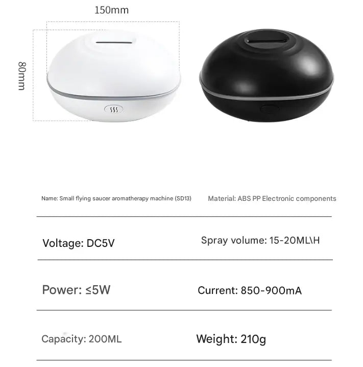 White Mini USB Aromatherapy Diffuser with Flame Projection - Portable Humidifier for Home and Car Use Wholesale Hub