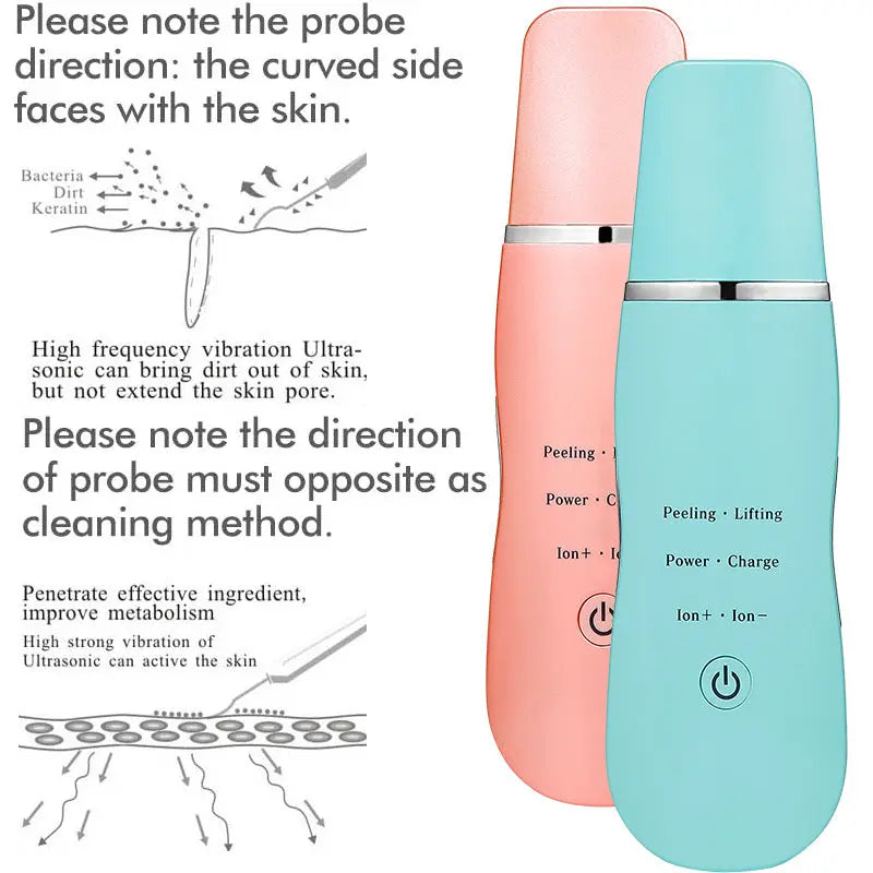 Ultrasonic Skin Scrubber - Deep Cleansing, Peeling, Lifting & Ion Infusion Facial Spatula(purple) Wholesale Hub
