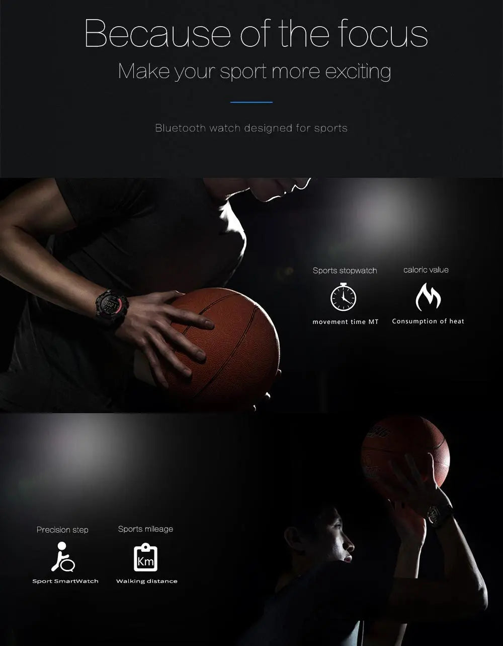 Rugged Sports Smartwatch - 50M Waterproof, 24H 3D Pedometer, Bluetooth Notifications & Long Battery Life(Black with white text) Wholesale Hub