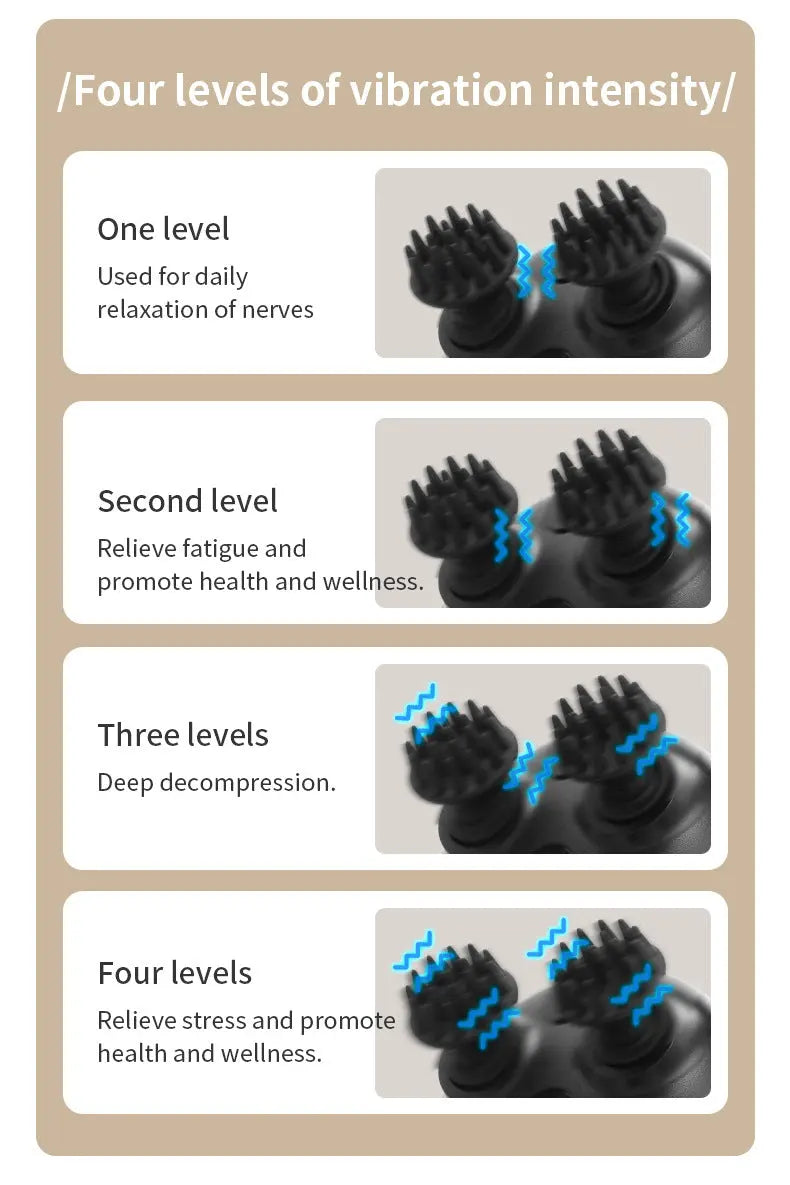 Intelligent 3D Electric Head & Scalp Massager - 7 Massage Techniques, IPX7 Waterproof, Rechargeable(black) Wholesale Hub