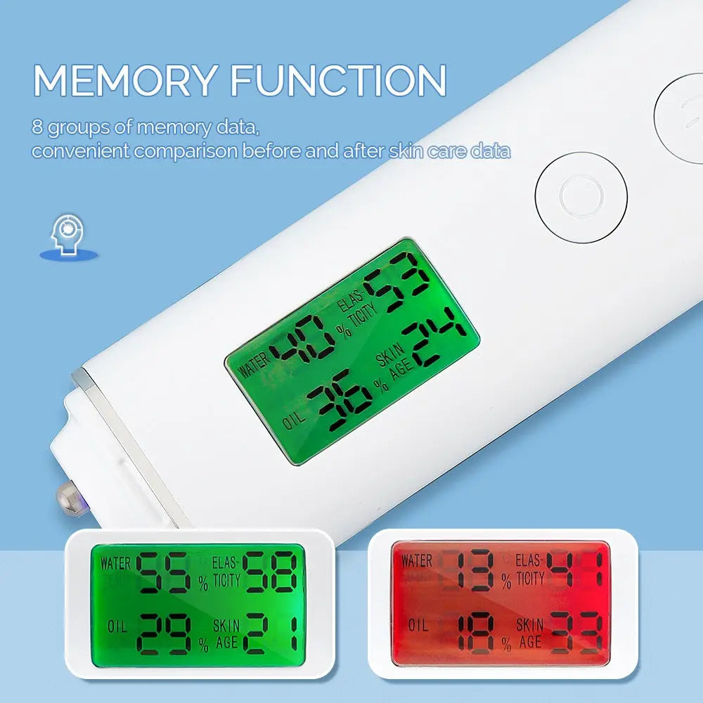 Smart Skin Analyzer with Multi-Function Detection - Measures Hydration, Oil, Elasticity, Skin Age & Fluorescent Agent Test(White) Wholesale Hub