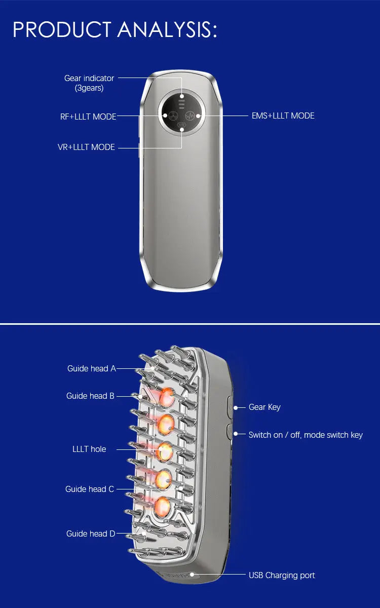 Advanced 4-in-1 Hair Growth Comb with LLLT, RF, EMS & Vibration Massage(White) Wholesale Hub