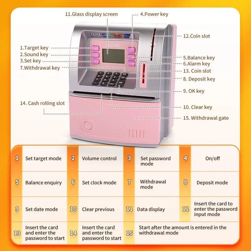 Kids Electronic ATM Savings Bank - Digital Piggy Bank with Password, Auto Roll-in Banknotes & Coin Slot for Financial Learning Fun(pink) Wholesale Hub