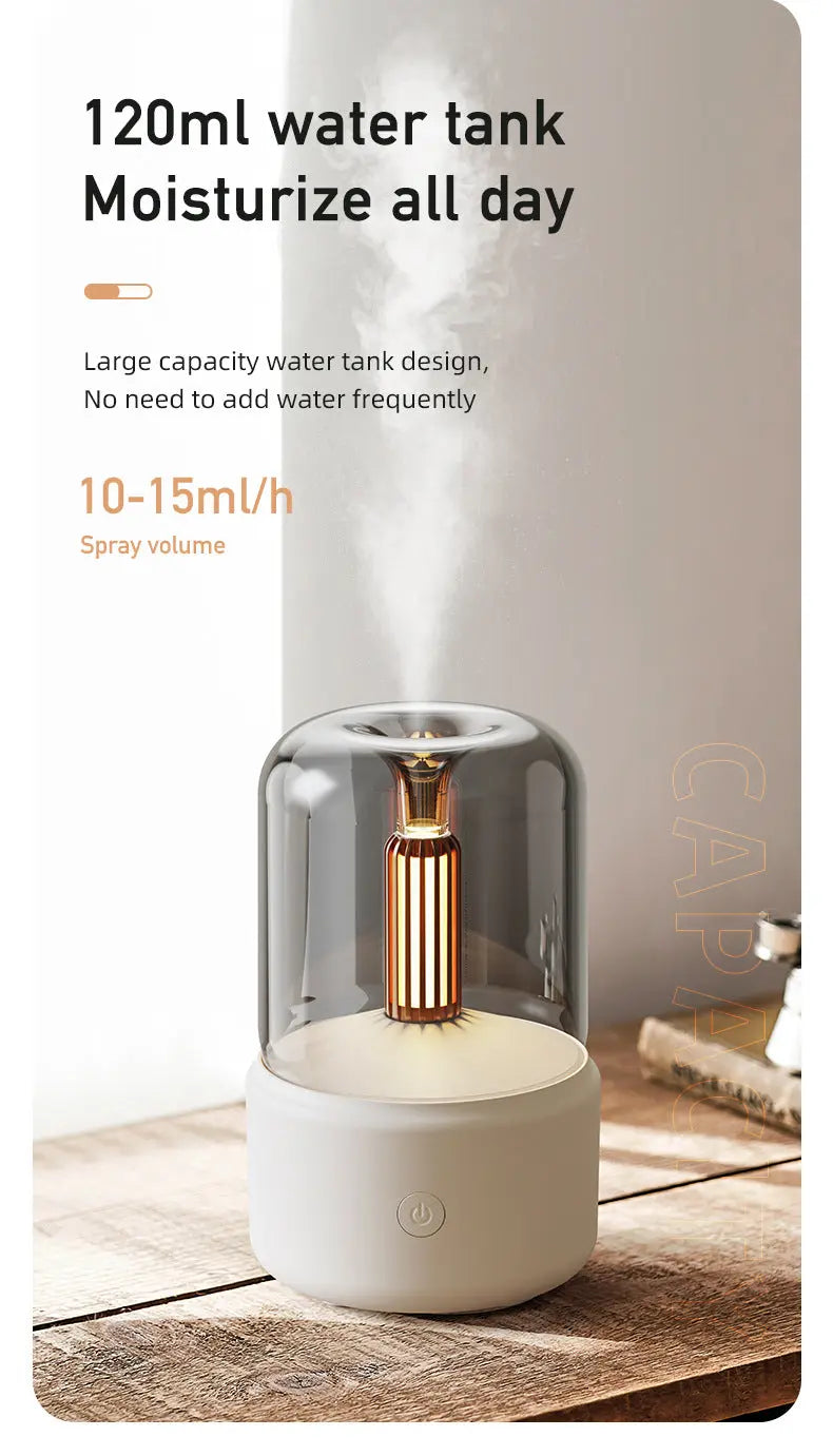White Creative Candleligh Aromatherapy Diffuser USB Desktop Ambient Candle Lamp Humidifier Wholesale Hub