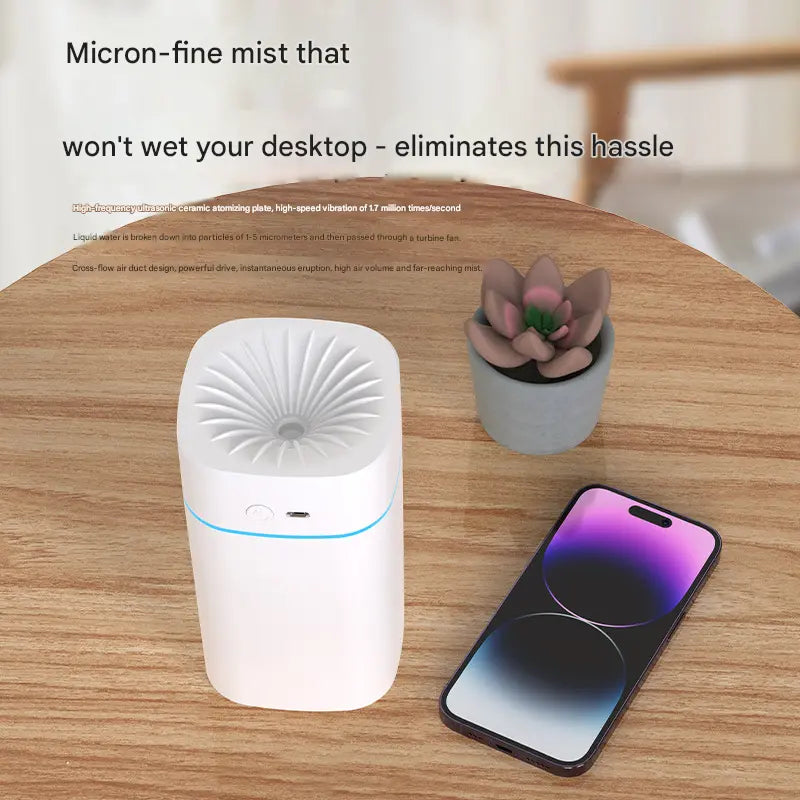 White 2-in-1 Ultrasonic Air Humidifier with 7-Color LED Night Light - Quiet Desktop Mini Humidifier for Home, Office, Bedroom Wholesale Hub