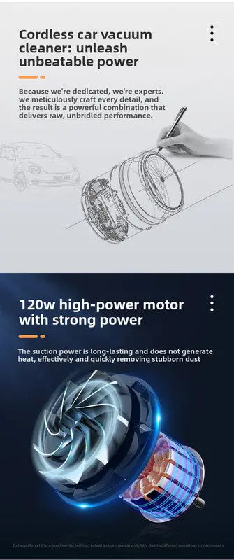 2-in-1 Cordless Handheld Car Vacuum Cleaner 120W High Power Suction and Blower Portable Mini Duster for Auto and Home Blue Wholesale Hub