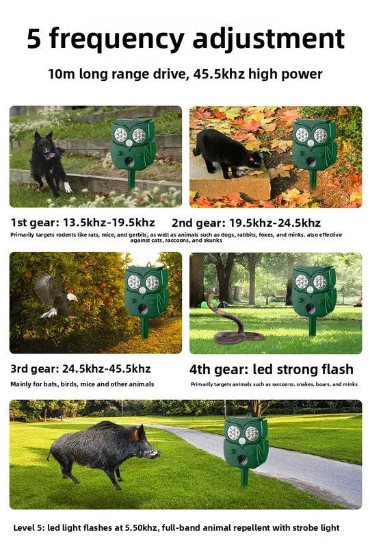 Solar Ultrasonic Animal Repeller - Owl Design with 14 LED Flashing Lights - Outdoor Motion Sensor Deterrent for Birds, Cats, Dogs & Rodents - 5 Adjustable Modes with USB Charging Wholesale Hub