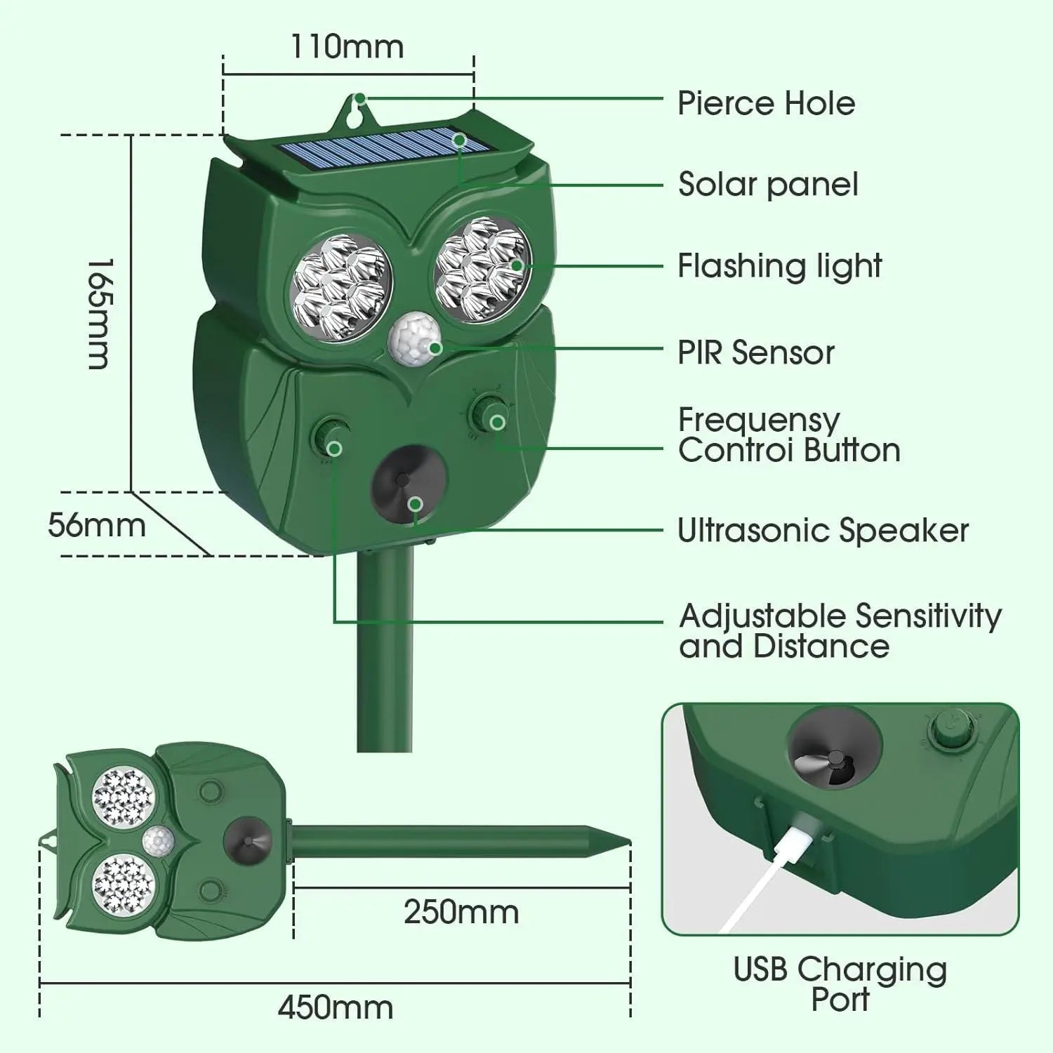 Solar Ultrasonic Animal Repeller - Owl Design with 14 LED Flashing Lights - Outdoor Motion Sensor Deterrent for Birds, Cats, Dogs & Rodents - 5 Adjustable Modes with USB Charging Wholesale Hub