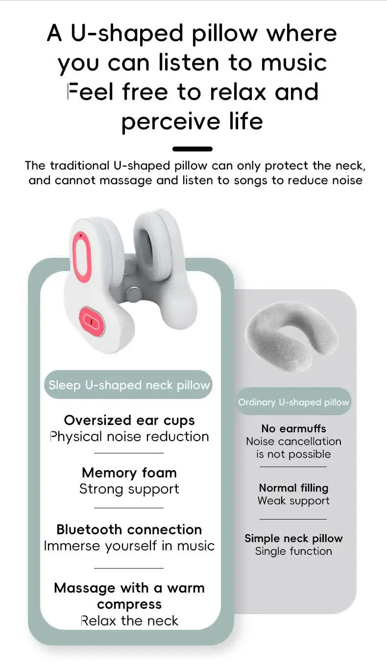 Smart 4-in-1 Travel Neck Pillow with ANC Headphones - Heated Vibration Massage & Bluetooth Audio - Memory Foam Support for Planes & Home - Beige Wholesale Hub