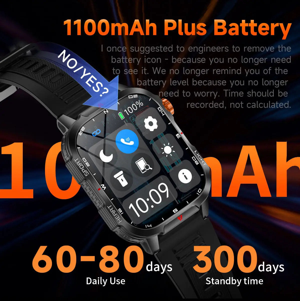 Rugged Outdoor Smart Watch for Men - 1100mAh Extra Long Battery with LED Flashlight & Compass - 2.01" HD Screen Bluetooth Calling IP68 Waterproof Fitness Tracker - Camouflage Color Wholesale Hub