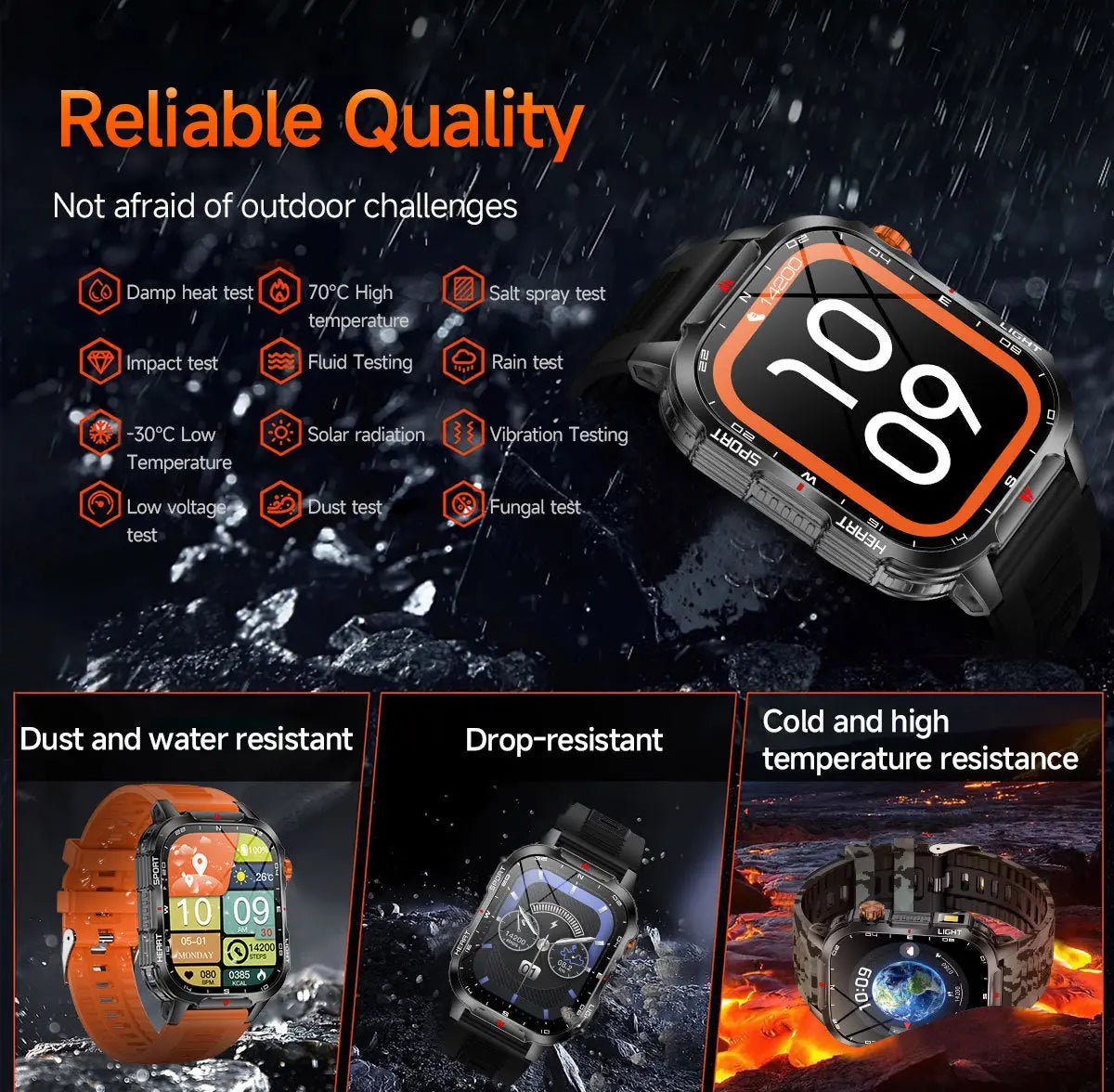 Rugged Outdoor Smart Watch for Men - 1100mAh Extra Long Battery with LED Flashlight & Compass - 2.01" HD Screen Bluetooth Calling IP68 Waterproof Fitness Tracker - Camouflage Color Wholesale Hub