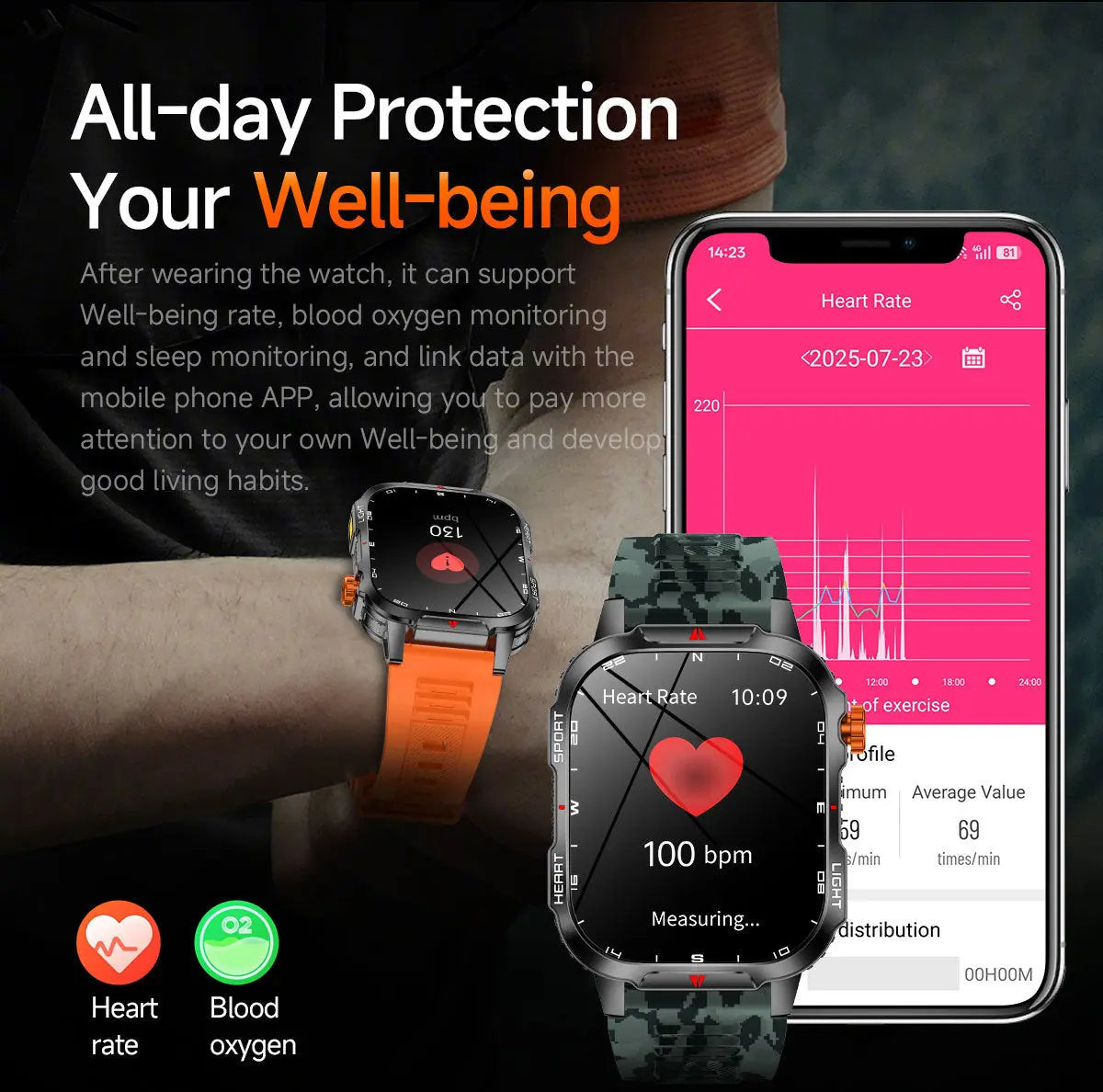 Rugged Outdoor Smart Watch for Men - 1100mAh Extra Long Battery with LED Flashlight & Compass - 2.01" HD Screen Bluetooth Calling IP68 Waterproof Fitness Tracker - Camouflage Color Wholesale Hub