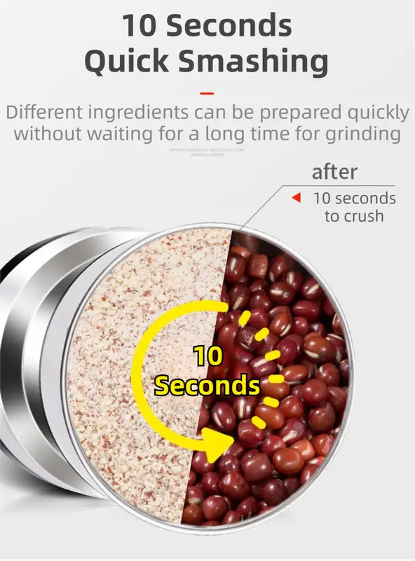 Compact Electric Grinder and Pulverizer - Multi-Functional Ultra-Fine Kitchen Mill for Nut, Grains, Spices, Coffee Beans Wholesale Hub