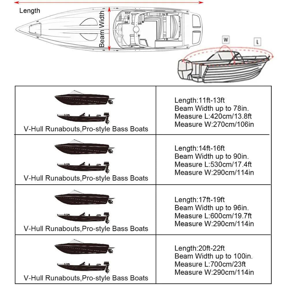 Sliver Heavy-Duty V-Hull Shield for 20 to 22 FT Yachts - All-Weather Water / Dust / UV Resistant 190T Silver Coated Marine Protector Wholesale Hub