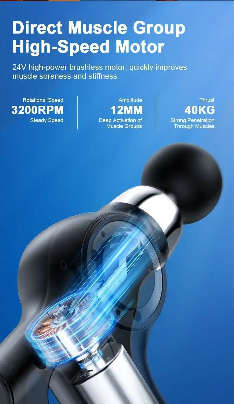 Red Portable Mini Triangle Massage Gun with 6 Heads & 6 Speed Setting - High Frequency Muscle Stimulator for Professional Fitness (Button Model) Wholesale Hub
