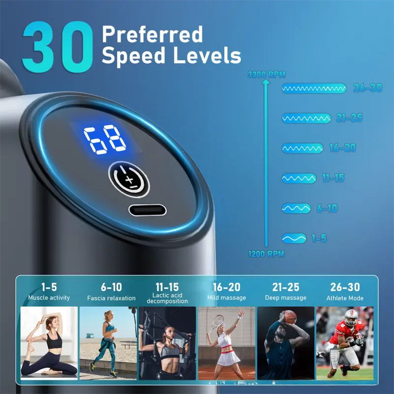 Mint Portable Mini Triangle Massage Gun with 6 Heads & 6 Speed Setting - High Frequency Muscle Stimulator for Professional Fitness (LCD Model) Wholesale Hub
