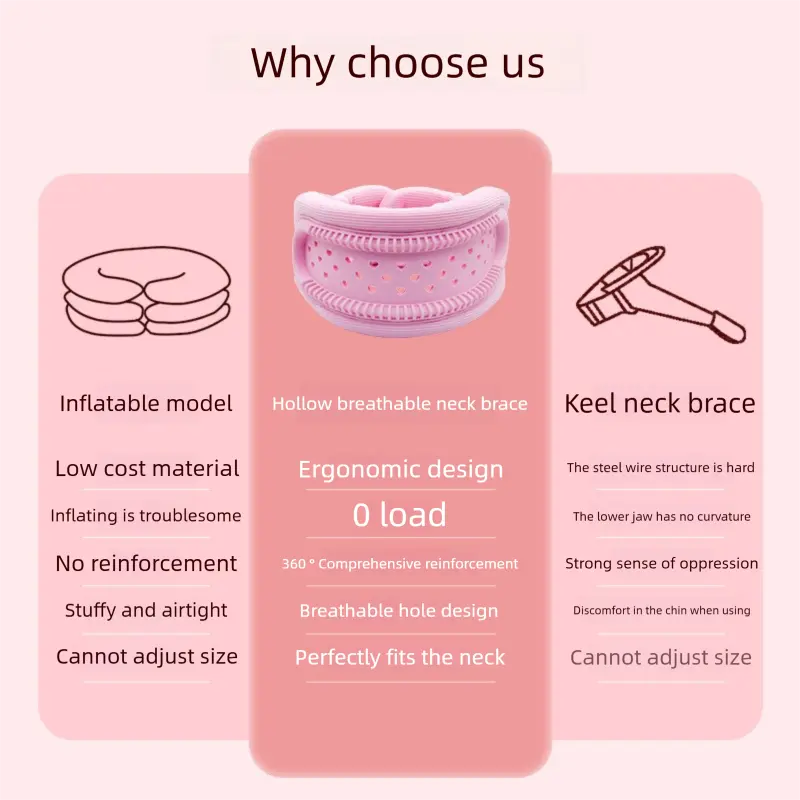 Grey Hollow Neck Support Brace – Ergonomic Cervical Collar with Breathable Design for Posture Correction and Daily Use Wholesale Hub