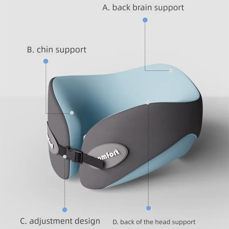 Blue and gray Memory Foam U-Shaped Travel Neck Pillow – Ergonomic Support for Airplane, Car, and Office Use Wholesale Hub