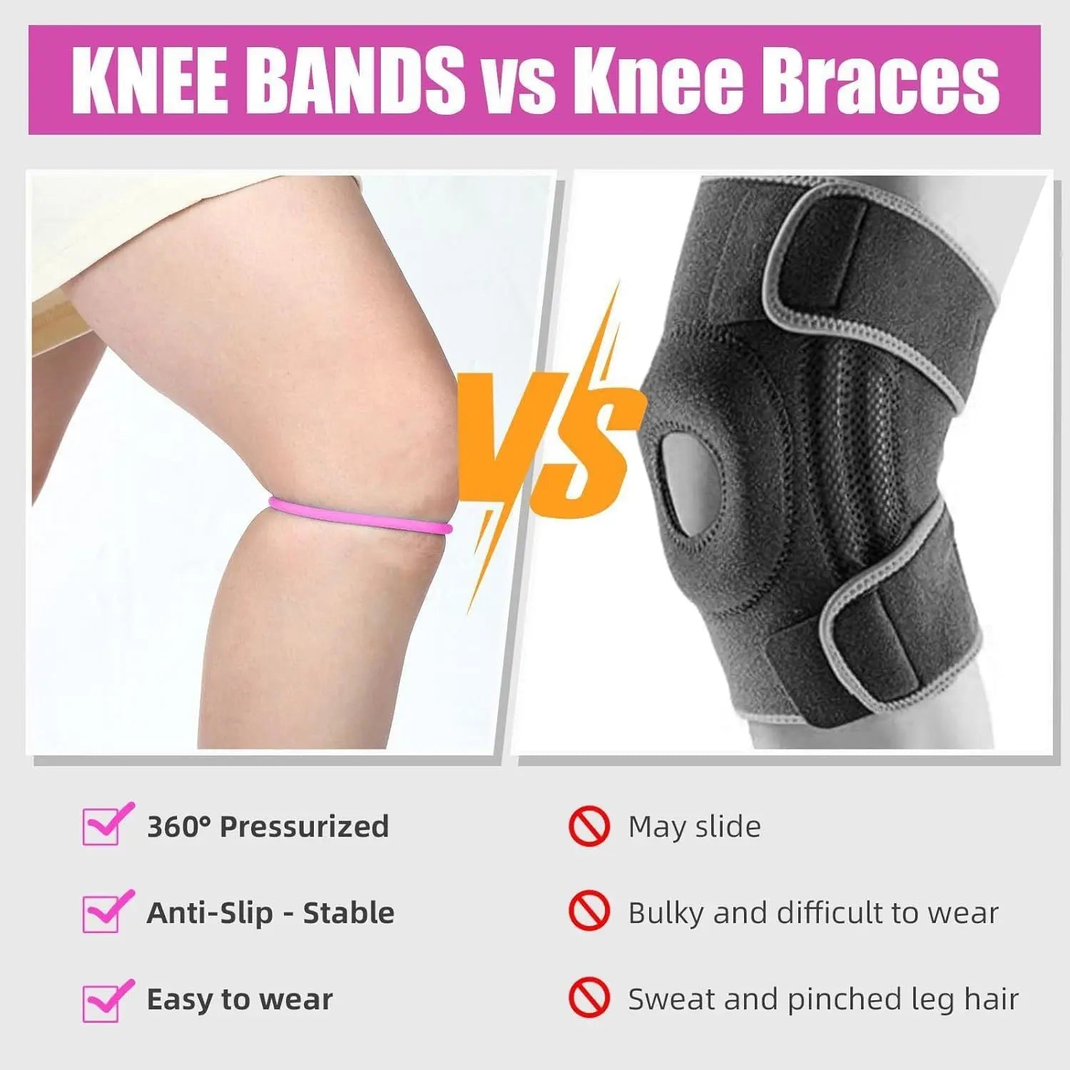 5 Pairs Grey Patellar Tendon Silicone Stabilizer Knee Straps for Running and Basketball, Breathable Elastic Support Bands for Local Active Individuals Wholesale Hub