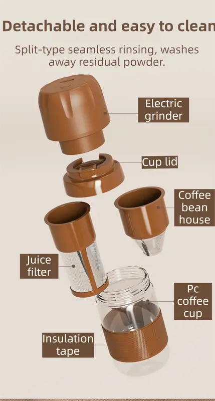 Portable Electric Coffee Bean Grinding Cup & Juicer with Safe Hidden Stainless Steel Blades - 420ML USB Rechargeable Travel Brewer Wholesale Hub