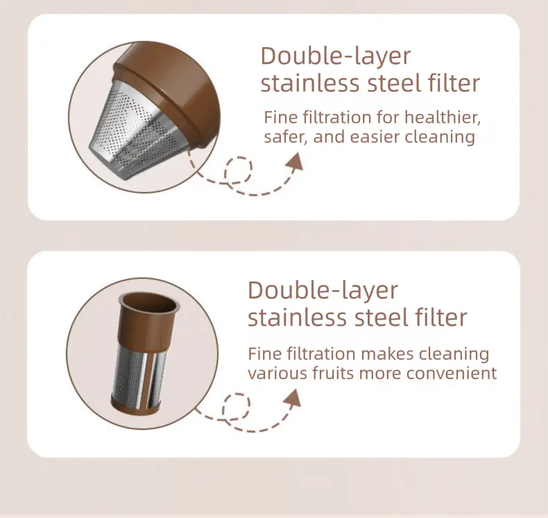Portable Electric Coffee Bean Grinding Cup & Juicer with Safe Hidden Stainless Steel Blades - 420ML USB Rechargeable Travel Brewer Wholesale Hub
