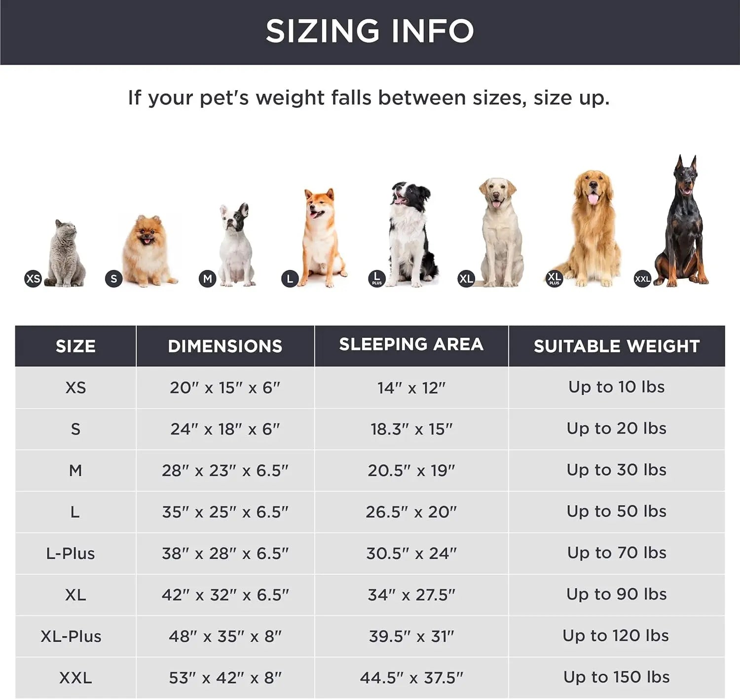 Beige Waterproof Egg-Crate Foam Therapeutic Pet Sofa Bed and Fleece Lounge (M Size 74 x 53 x 17 CM) - Low Entry, High Bolster Support & Zipper Removable Cover Wholesale Hub