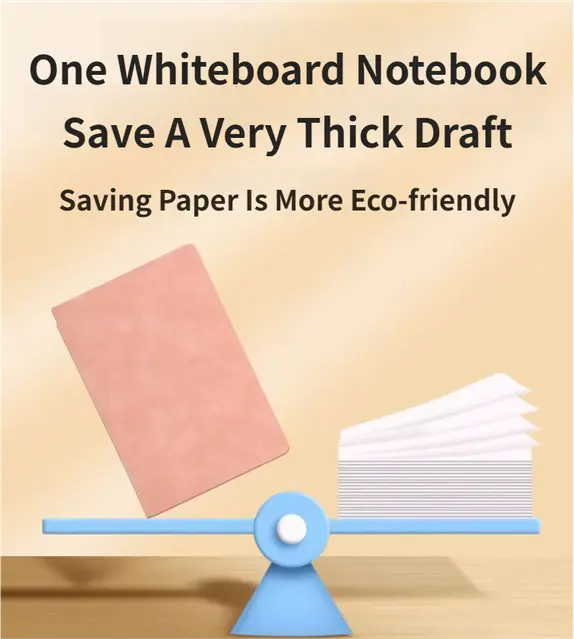 Dark Blue A4 PU Leather Whiteboard Notebook with 3-Color Pens, Eraser & Cloth - Reusable Eco-Friendly Desktop Memo Pad & Handheld Writing Tablet Wholesale Hub