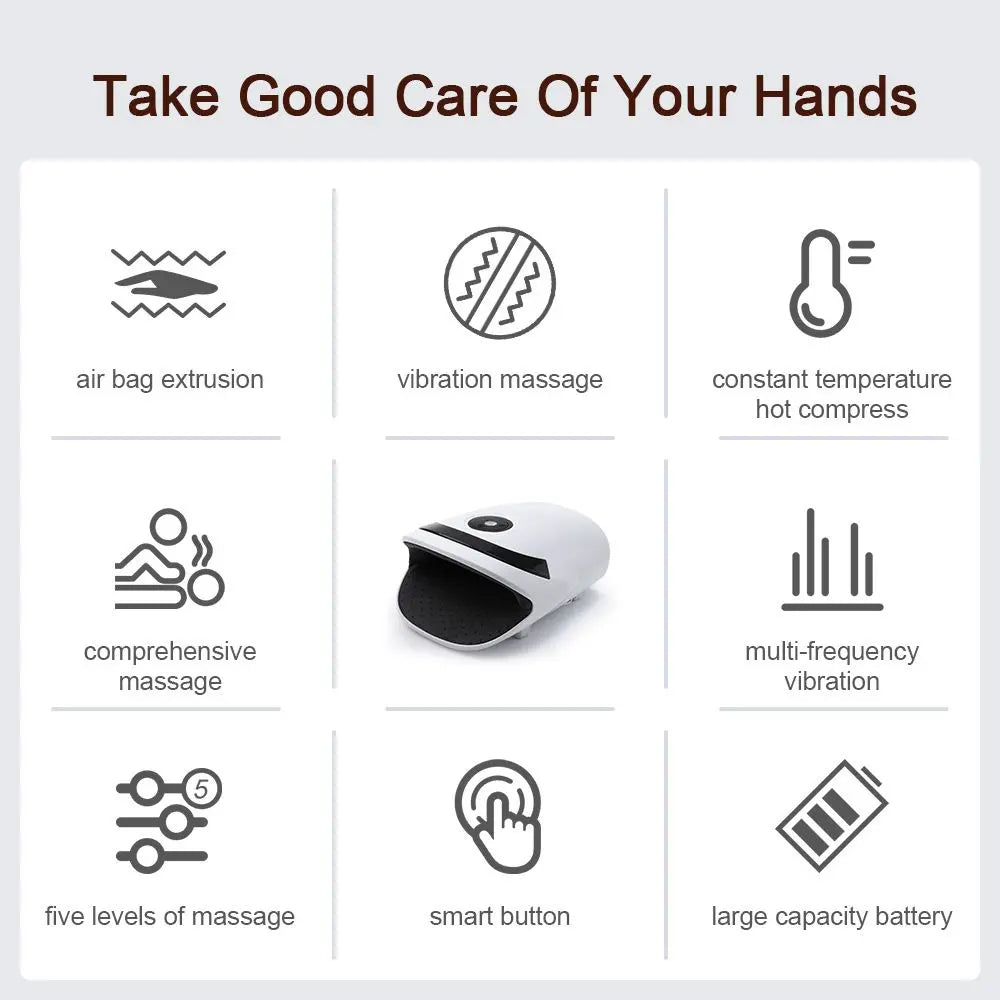 White Portable Electric Hand Massager - USB-C Rechargeable, Airbag Compression, Graphene 42℃ Constant Heating & 5 Levels Intensity for Everyday Use and Arthritis Carpal Tunnel Relief Wholesale Hub