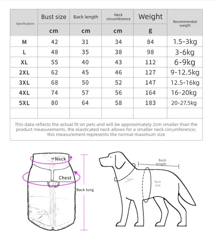 Pnik 2XL Size Dog Clothing — Warm, Thickened Cotton Jacket for Autumn & Winter; Waterproof Pet Vest — Reflective Safety Design, Leash-Compatible Wholesale Hub