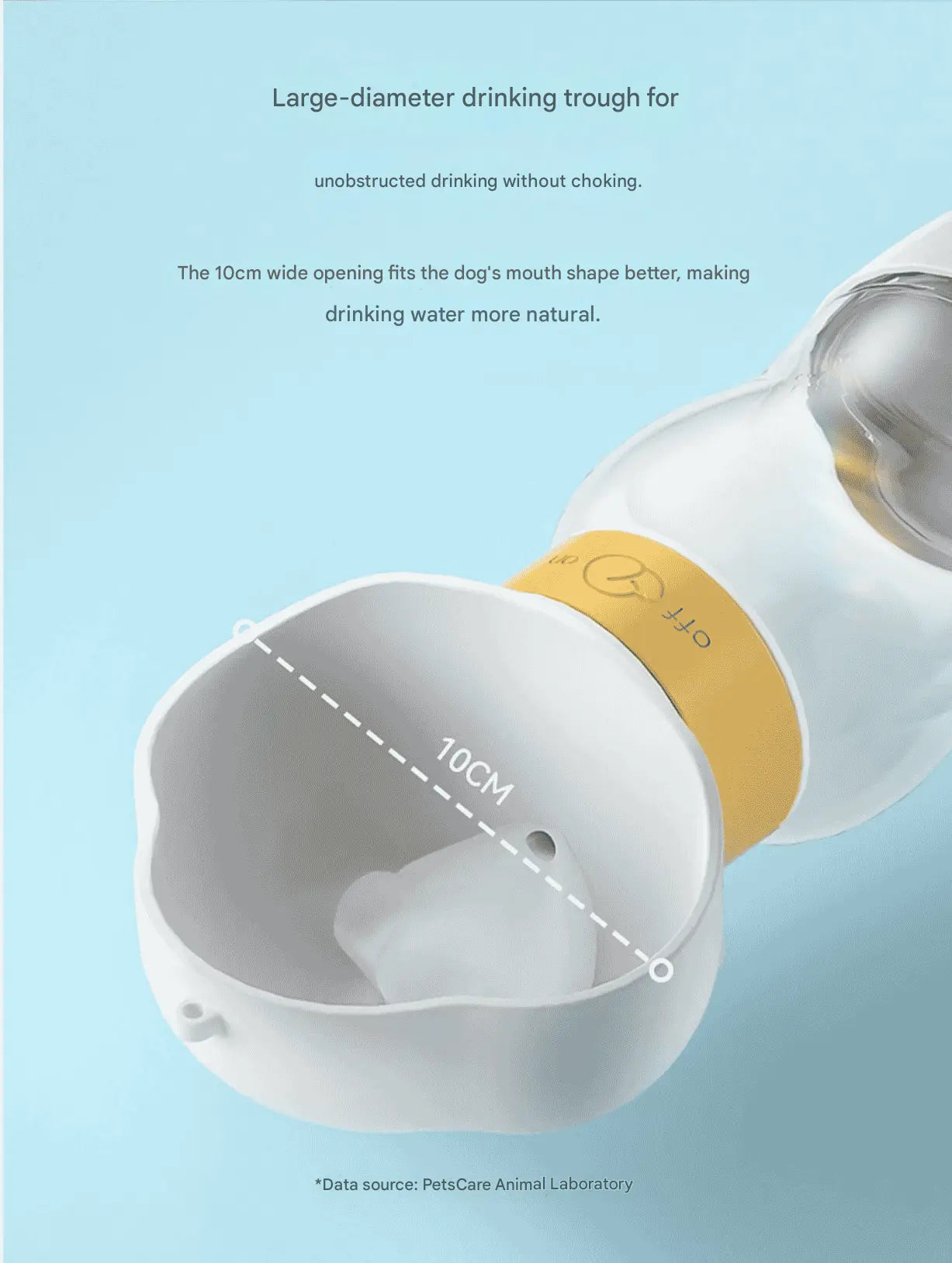 White Portable Dog Water Bottle with Food Container - 2-in-1 Leak-Proof Pet Travel Water Dispenser, Cloud-Shaped Drinking Bowl, Twist-to-Dispense Design, BPA-Free HIPS/PET Material for Walking Hiking Travel Wholesale Hub