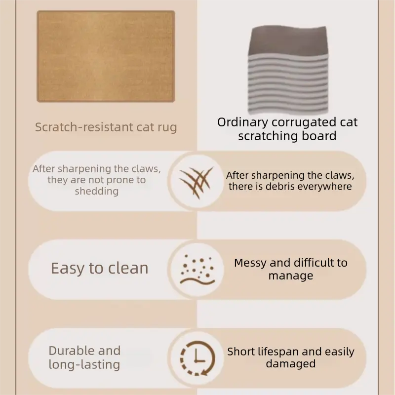 Brown S size 40*60cm Soft Cat Scratching Mat & Lounge Bed – Durable Furniture Protector Rug, Washable Scratch Pad for Cats and Small Pets Wholesale Hub