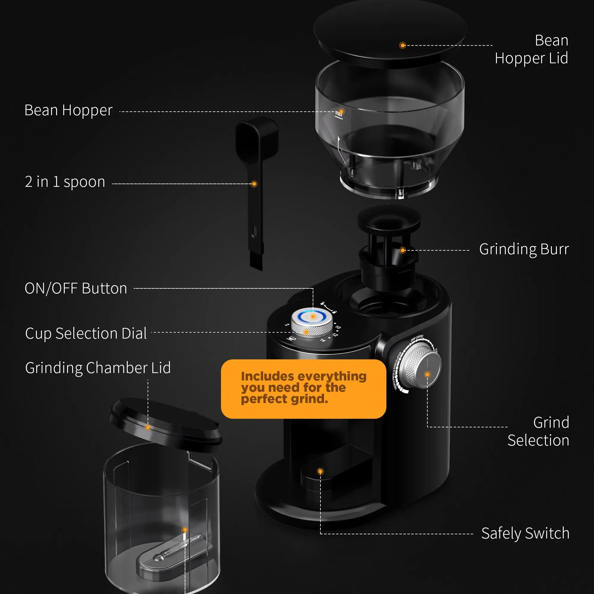 Bonzachef Perfect Grind 2 Electric Coffee Grinder Wholesale Hub