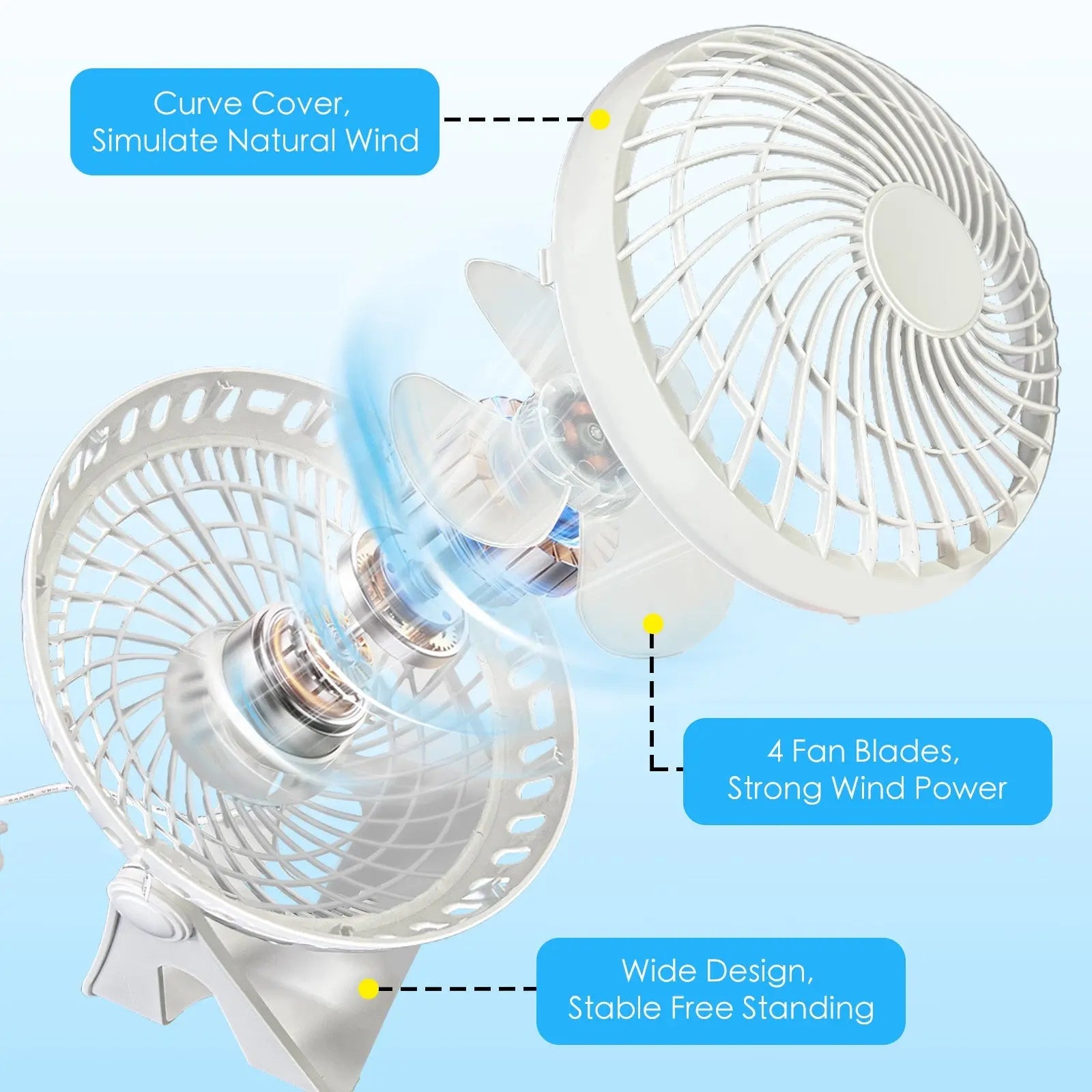 USB Powered Desk Fan – Portable 2-Speed Adjustable Angle Cooling Fan (White) Wholesale Hub