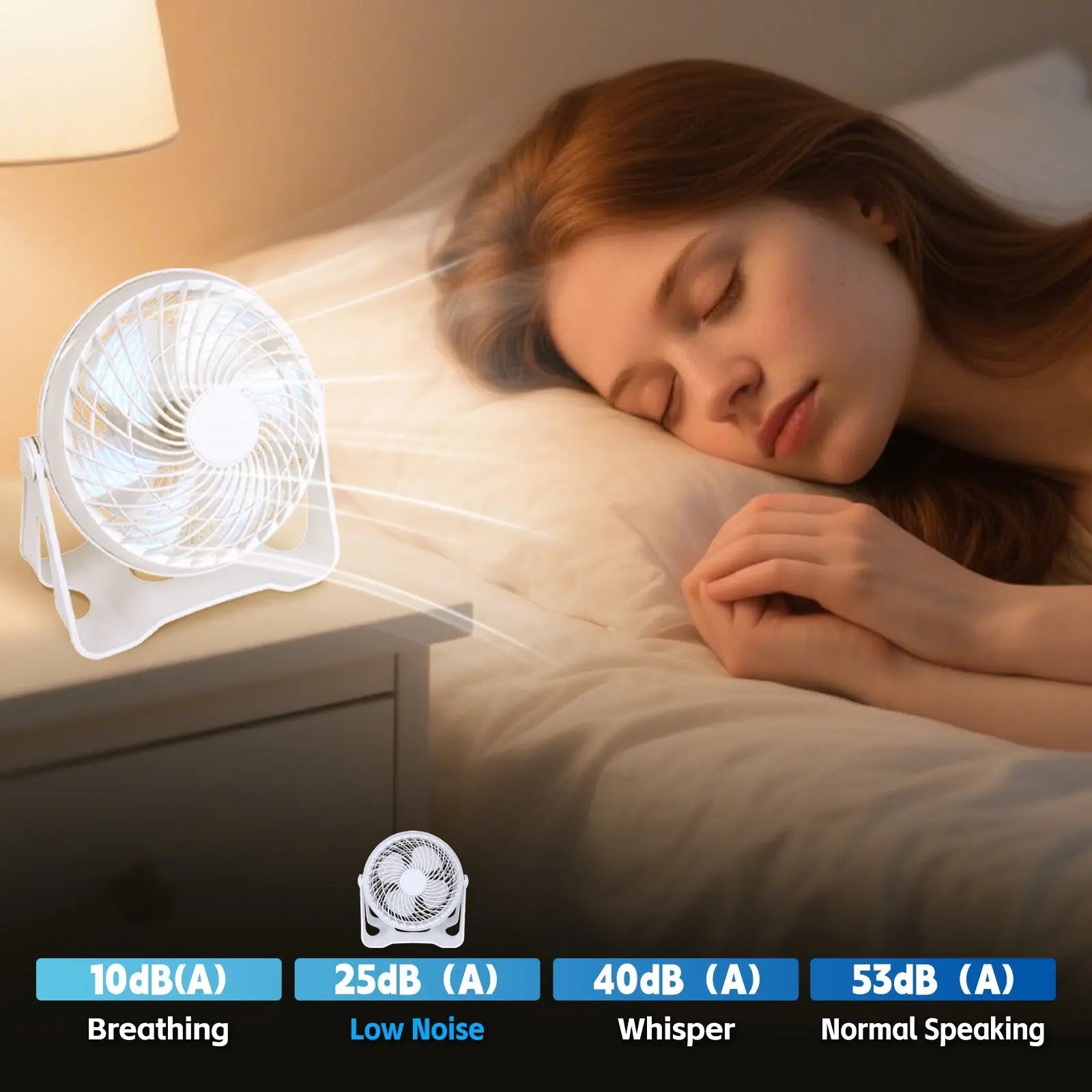 USB Powered Desk Fan – Portable 2-Speed Adjustable Angle Cooling Fan (White) Wholesale Hub