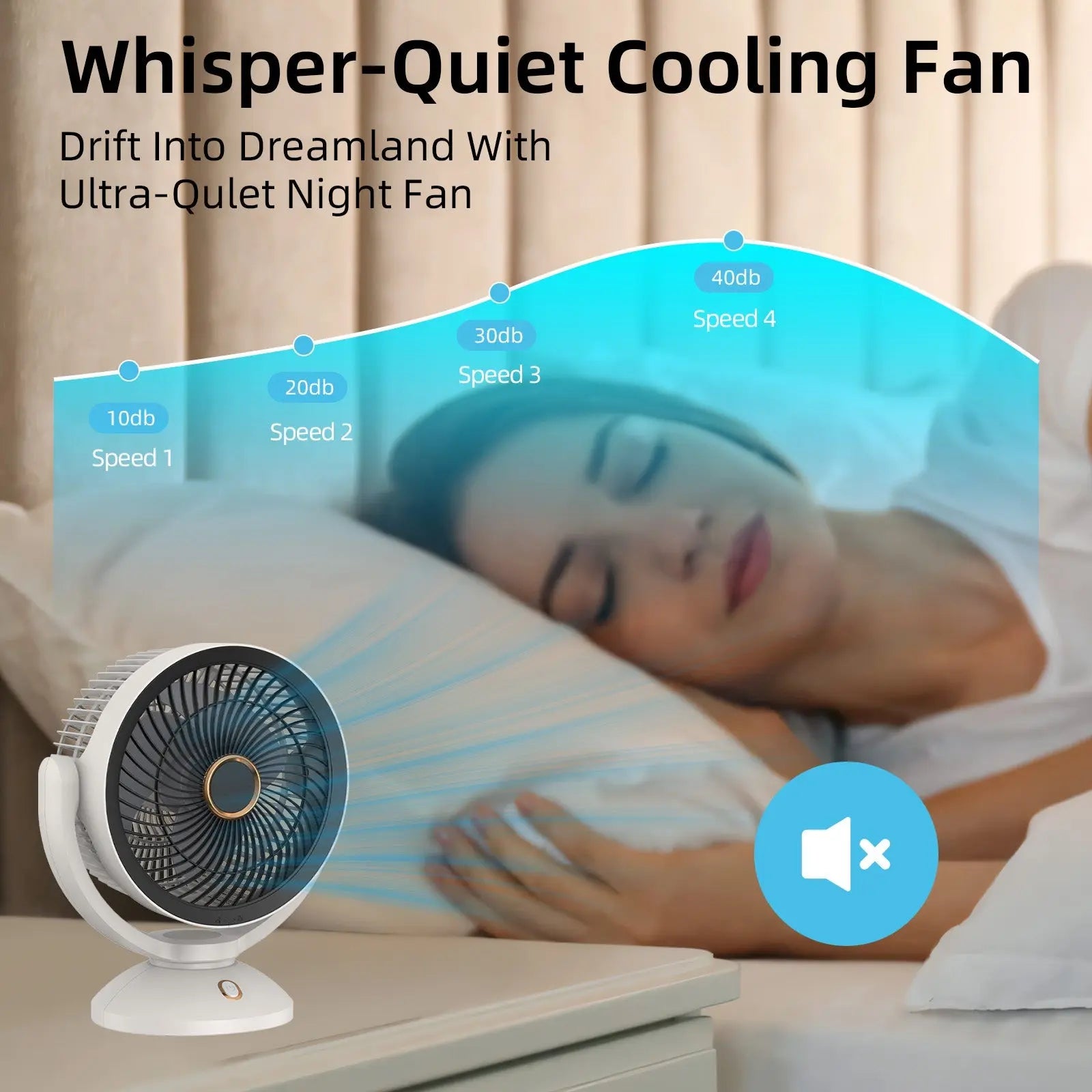2000mAh RECHARGEABLE FAN Wholesale Hub