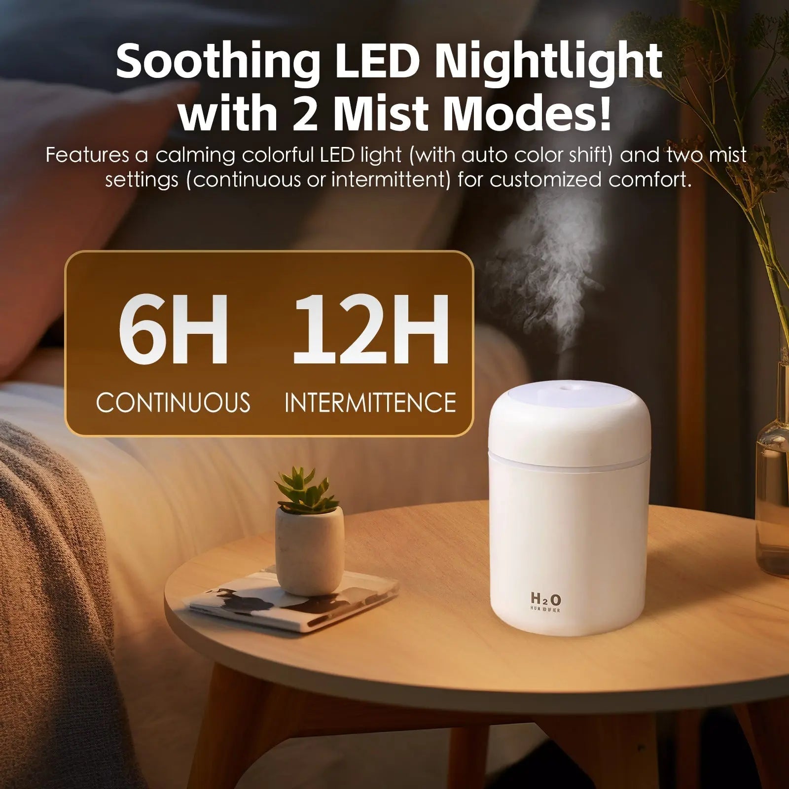 Living Today Mini LED Ultrasonic Humidifier 300ml Wholesale Hub