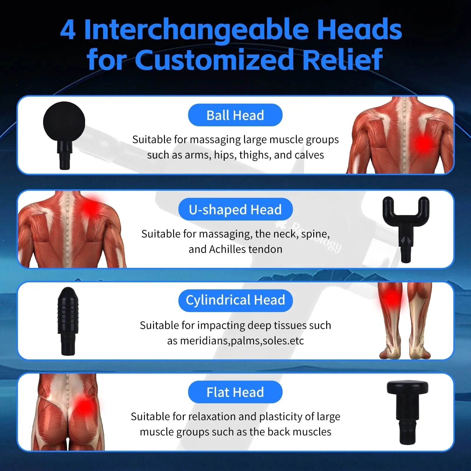 Remology Impact Therapy 7 Adaptive Speed USB-C Fascial Massage Gun with 4 Heads Wholesale Hub