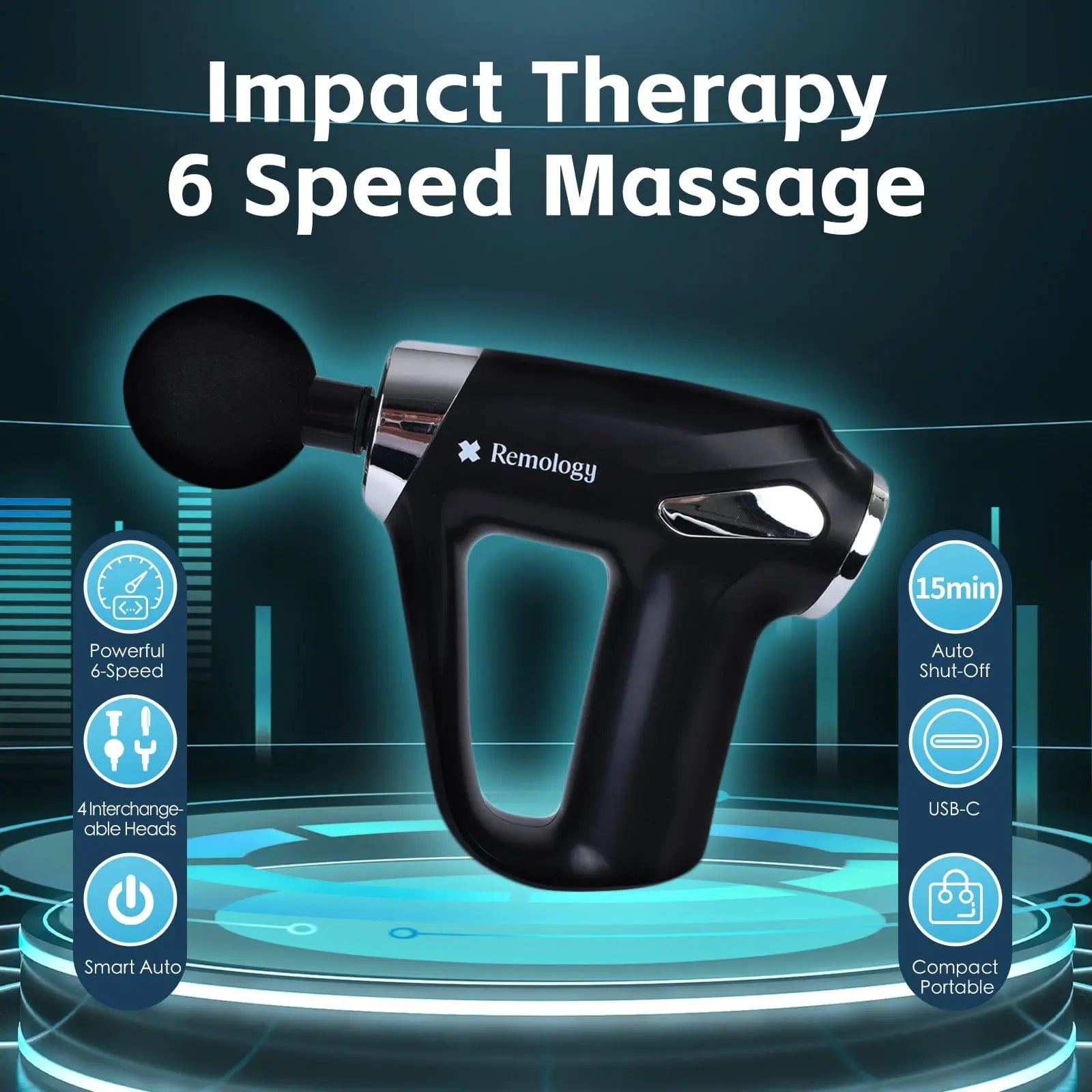 Remology Impact Therapy 6 Adaptive Speed USB-C Massage Gun with 4 Heads Wholesale Hub
