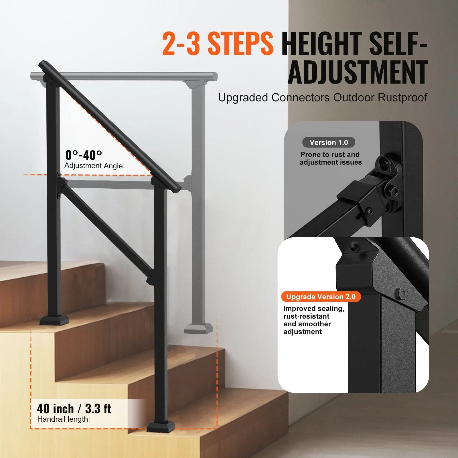 2 PCS 2-3 Handrails for Outdoor for Seniors Porch Deck Black Square Tube Wholesale Hub