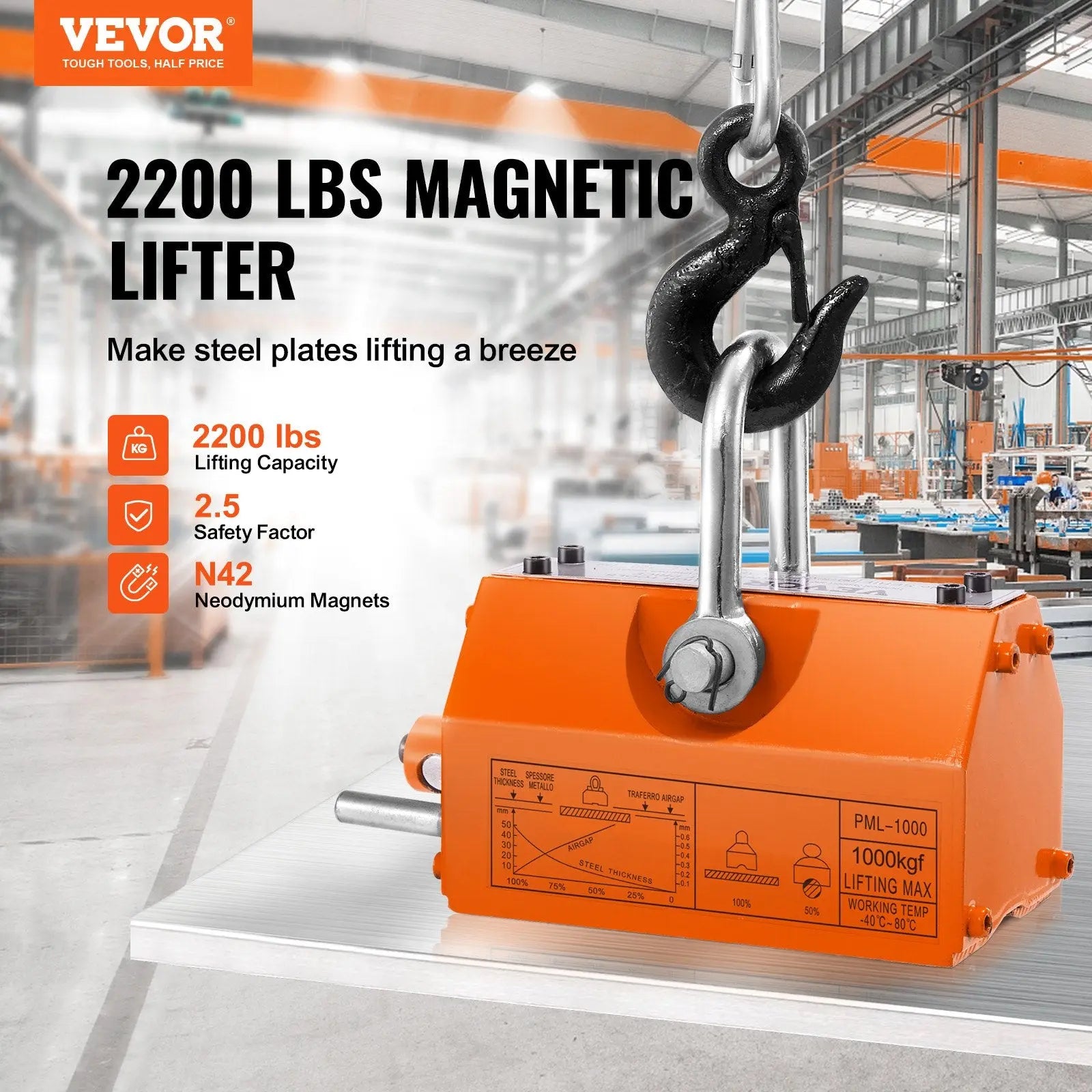 Magnetic Lifter, 1000kg Pulling Capacity, 2.5 Safety Factor, Neodymium & Steel, Lifting Magnet with Release, Permanent Lift Magnets, Heavy Duty Magnet for Hoist, Shop Crane, Block, Board Wholesale Hub