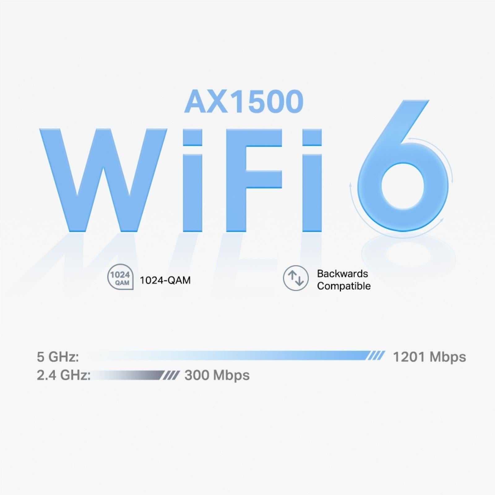TP-Link Deco AX1500 Whole Home Mesh Wi-Fi System (3-pack)